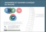 Anamnèse et examen clinique du rachis