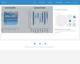 ASL-LEX: A Lexical Database of American Sign Language