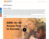 AEM Basics