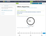 3.MD.A.1 : Elapsed Time