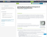 Activity Illustrating Several Categories of Nonverbal Communication