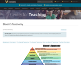 Bloom's Taxonomy