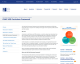 The CUNY High School Equivalency Curriculum Framework