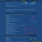 Basic stochastic simulation: Master equation