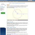 Angle measure - degrees.