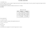 Vector Addition - Component Method