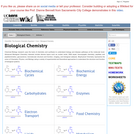 Biological Chemistry