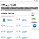 Analytical Chemistry