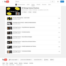 AP Biology Science Practices Video Playlist