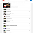 AP Biology Labs Video Playlist