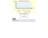 Projectile Motion  set speed and angle