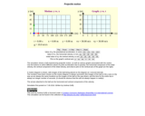 Projectile Motion with motion diagram, velocity components, and graphs