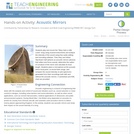 Acoustic Mirrors