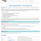 Data Organization in Spreadsheets for Ecologists