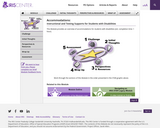 Accommodations: Instructional and Testing Supports for Students with Disabilities