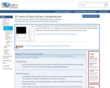 22 Years of Sea Surface Temperatures