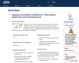 Applying Correlation Coefficients - Educational Attainment and Unemployment