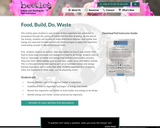 Food, Build, Do, Waste