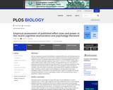 Empirical assessment of published effect sizes and power in the recent cognitive neuroscience and psychology literature