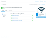 CCC's OEI Course Design Rubric Sections