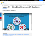 Lesson 2.1 - Using Dissolving to Identify Substances