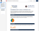 Determining How to Visually Represent Data Handout PDF