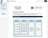 Developing Writing Rubrics Handout PDF