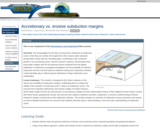 Accretionary vs. erosive subduction margins