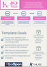 OpenEd Poster Session:  Poster for OER-DEIA Action Planning Guide for K-12 Districts