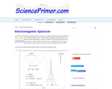 Electromagnetic Spectrum