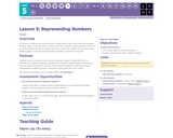 CS Discoveries 2019-2020: Data and Society Lesson 5.5: Representing Numbers